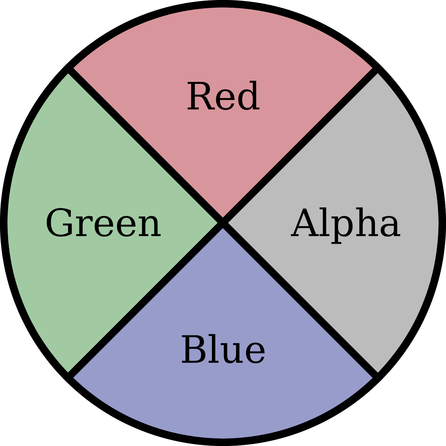 the-color-chart-for-all-web-colors-chart